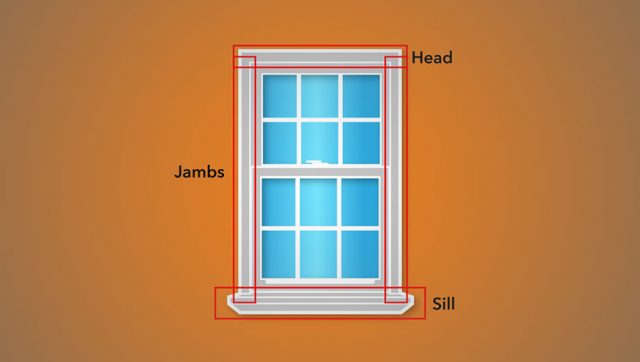 Glossary Of Terms  Atrium Windows & Doors